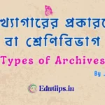 Types of Archives